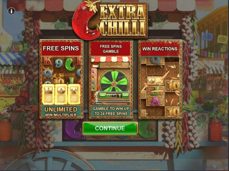 Extra Chilli Slot Arvostelu: Bonukset ja Ilmaiskierrokset