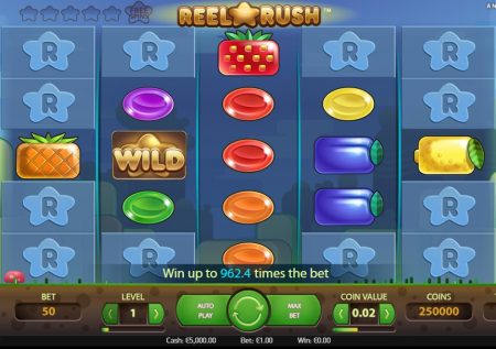 Reel Rush Demo Slot Arvostelu