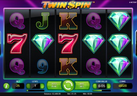 Twin Spin Demo Slot Arvostelu