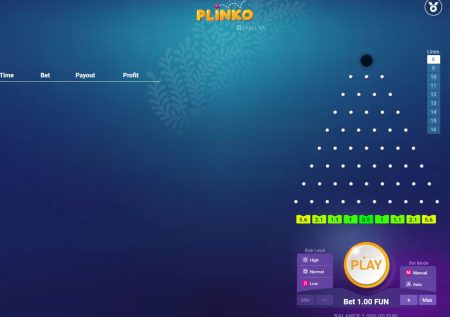 Plinko Demo Kasinopeli Arvostelu