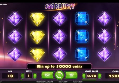 Starburst Demo Slot Arvostelu